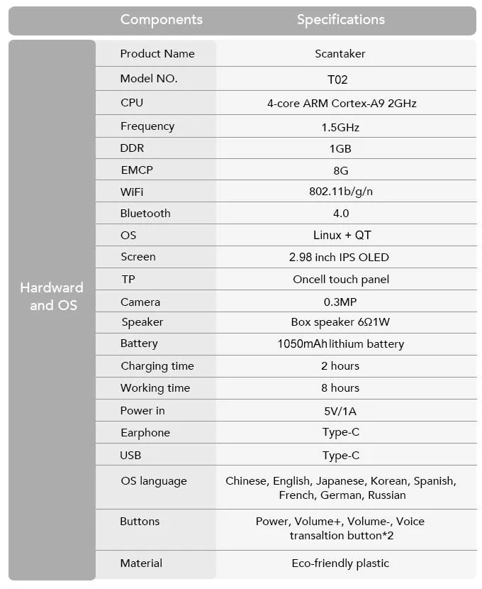 قلم ترجمه Xuezhiyou Scantalker T02